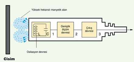 Ad: 3.jpg
Gösterim: 959
Boyut: 7.1 KB