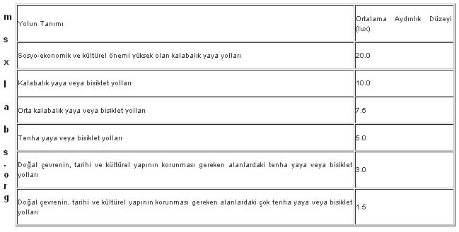 Ad: 3.JPG
Gösterim: 417
Boyut: 33.0 KB