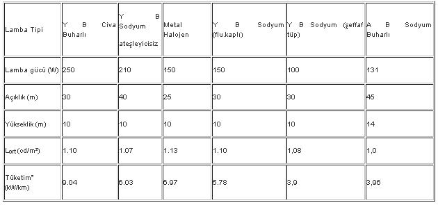 Ad: 5.JPG
Gösterim: 379
Boyut: 28.5 KB
