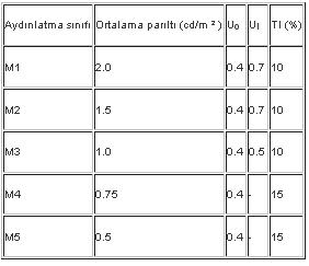 Ad:  7.JPG
Gsterim: 402
Boyut:  13.9 KB