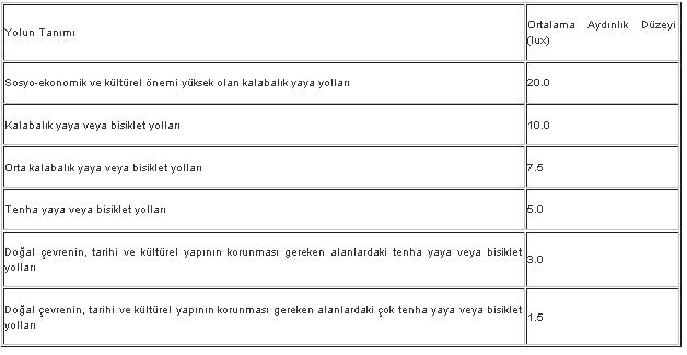 Ad: 8.JPG
Gösterim: 342
Boyut: 30.0 KB