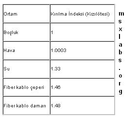 Ad: 1.JPG
Gösterim: 543
Boyut: 9.7 KB