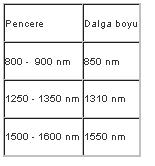 Ad: 3.JPG
Gösterim: 421
Boyut: 6.6 KB