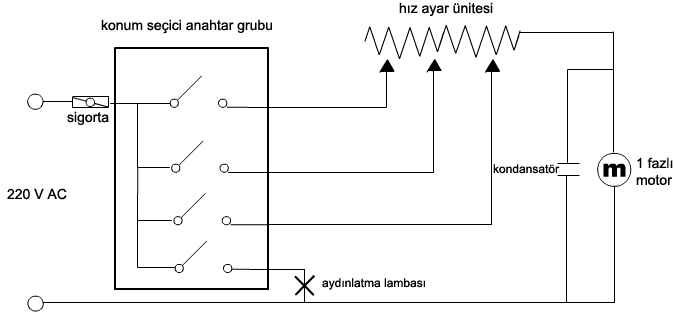 Ad:  1.jpg
Gsterim: 4350
Boyut:  13.1 KB