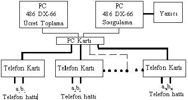 Ad: 4.gif
Gösterim: 399
Boyut: 2.8 KB Ad: 4.gif
Gösterim: 399
Boyut: 2.8 KB
