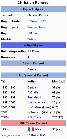 Ad: Christian Panucci.JPG
Gösterim: 492
Boyut: 31.2 KB