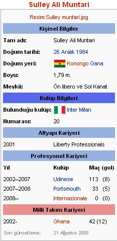Ad:  Sulley Ali Muntari.JPG
G�sterim: 264
Boyut:  28.2 KB