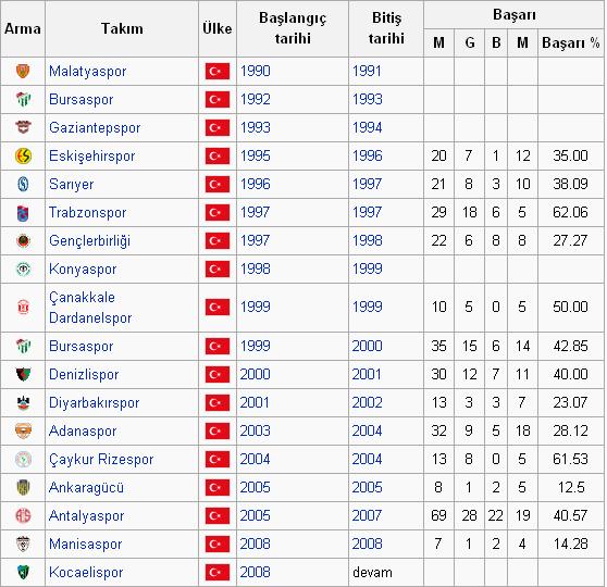 Ad:  ylmaz vural1.JPG
Gsterim: 551
Boyut:  75.8 KB