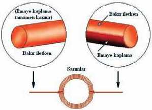 Ad: 14.jpg
Gösterim: 945
Boyut: 8.2 KB