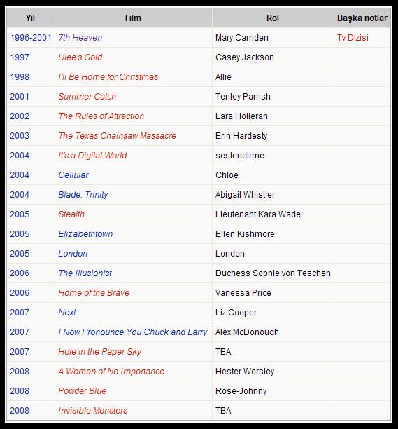 Ad: Jessica Biel Filmler.JPG
Gösterim: 336
Boyut: 59.7 KB