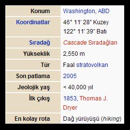 Ad:  st..JPG
G�sterim: 272
Boyut:  15.7 KB