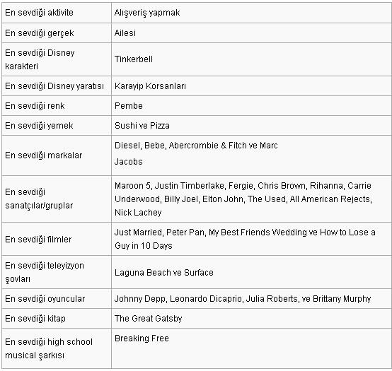 Ad:  Ashley.JPG
Gsterim: 556
Boyut:  55.1 KB