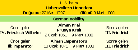 Ad: wilhelm1.PNG
Gösterim: 491
Boyut: 5.7 KB Ad: wilhelm1.PNG
Gösterim: 491
Boyut: 5.7 KB