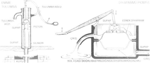 Ad:  pompa1.png
Gsterim: 1094
Boyut:  64.9 KB