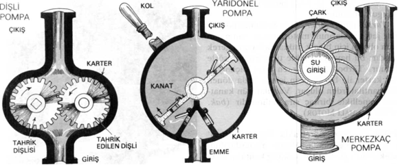 Ad:  pompa2.png
Gsterim: 860
Boyut:  128.5 KB