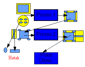 Ad:  py5.png
Gsterim: 2119
Boyut:  5.5 KB