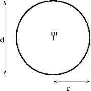 Ad: 180px-Circle2.png
Gösterim: 3112
Boyut: 7.7 KB