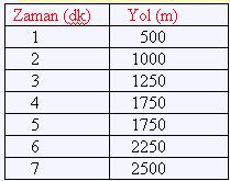 Al�nt�daki Ek 20086