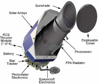 Ad: keplerpacecraft019e.jpg
Gösterim: 241
Boyut: 26.5 KB