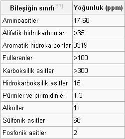 Ad: astrometeor.png
Gösterim: 218
Boyut: 6.2 KB