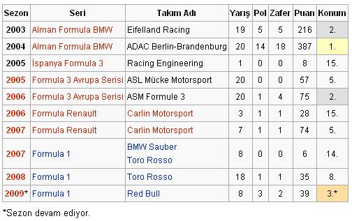 Ad:  adsz.JPG
Gsterim: 292
Boyut:  41.6 KB