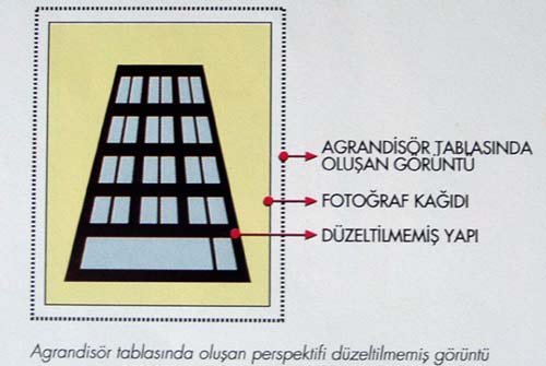 Ad:  sekil-1.jpg
Gsterim: 525
Boyut:  21.9 KB