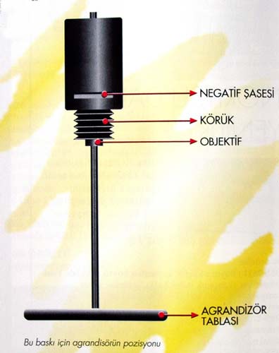 Ad:  sekil-2.jpg
Gsterim: 497
Boyut:  16.9 KB