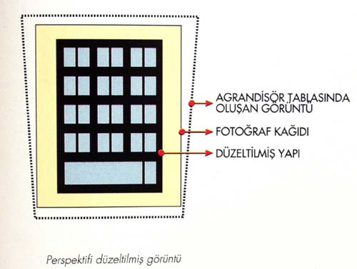 Ad:  sekil-3.jpg
Gsterim: 529
Boyut:  21.2 KB
