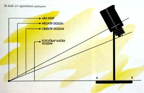 Ad:  sekil-4.jpg
Gsterim: 389
Boyut:  16.8 KB