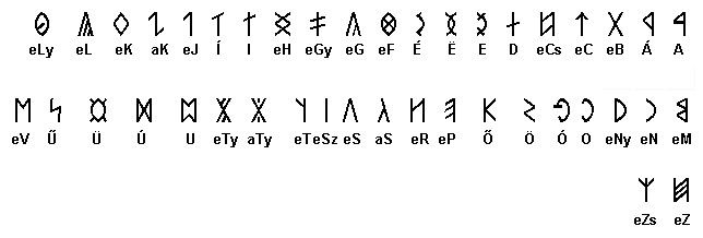 Ad:  hunrovasalphabet.png
Gsterim: 899
Boyut:  8.3 KB