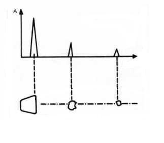 Ad: puls-eko.jpg
Gösterim: 510
Boyut: 6.0 KB