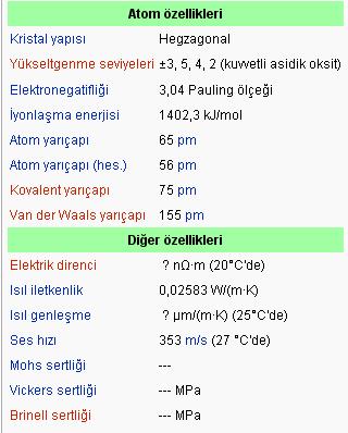Ad:  azot2.jpg
Gsterim: 1425
Boyut:  26.5 KB