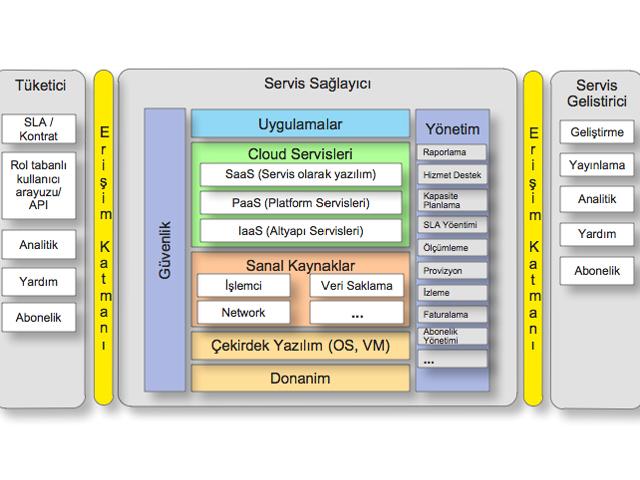 Ad: cc.jpg
Gösterim: 326
Boyut: 47.2 KB