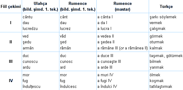 Ad: ulahça fiil.gif
Gösterim: 573
Boyut: 7.1 KB