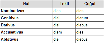 Ad: dies.png
Gösterim: 1409
Boyut: 4.4 KB