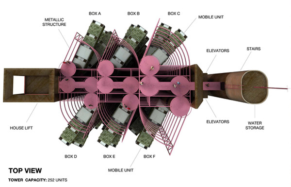 Ad:  tasinabilir-2.jpg
Gsterim: 441
Boyut:  109.5 KB