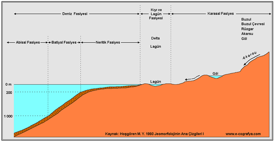 attachmentphp?attachmentid21060&d1270757897 - Taş çeşitleri ve adları nelerdir? attachmentphp?attachmentid21060&d1270757897
