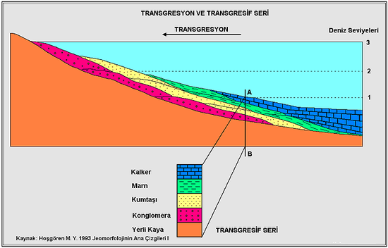 attachmentphp?attachmentid21062&d1270757897 - Taş çeşitleri ve adları nelerdir? attachmentphp?attachmentid21062&d1270757897