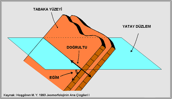 attachmentphp?attachmentid21066&d1270758176 - Taş çeşitleri ve adları nelerdir? attachmentphp?attachmentid21066&d1270758176