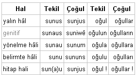 Ad: Gotça.gif
Gösterim: 498
Boyut: 3.8 KB