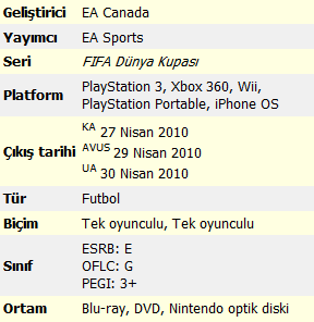 Ad: 2010worldcup.png
Gösterim: 276
Boyut: 9.6 KB