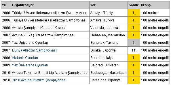Ad:  adsz.JPG
Gsterim: 518
Boyut:  56.3 KB