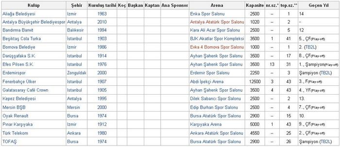 Ad:  adsz.jpg
Gsterim: 678
Boyut:  46.6 KB