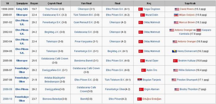 Ad:  adsz1.jpg
Gsterim: 715
Boyut:  49.8 KB