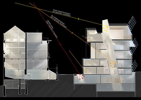 Ad:  steven-holl-glasgow-2.jpg
Gsterim: 329
Boyut:  132.2 KB