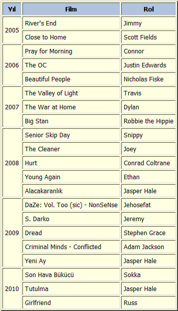 Ad: Jackson_Ratbone.png
Gösterim: 469
Boyut: 19.8 KB