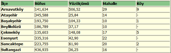 Ad: istn1.png
Gösterim: 3473
Boyut: 12.0 KB