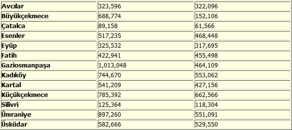 Ad: istn2.png
Gösterim: 3658
Boyut: 14.6 KB