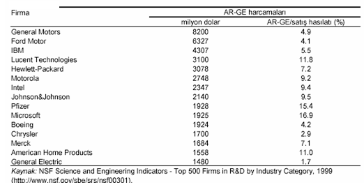 Ad:  arge3.png
Gsterim: 1025
Boyut:  37.6 KB
