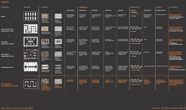 Ad:  almere-10.jpg
Gsterim: 554
Boyut:  105.8 KB